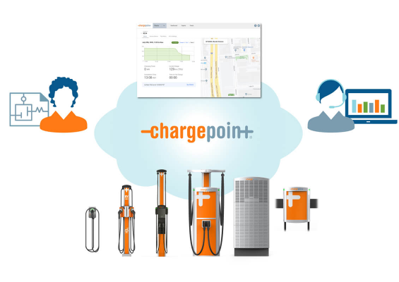 Allsidig løsning fra ChargePoint