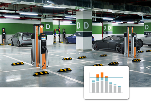 ChargePoint CP6000 in garage ChargePoint CP6000 in garage