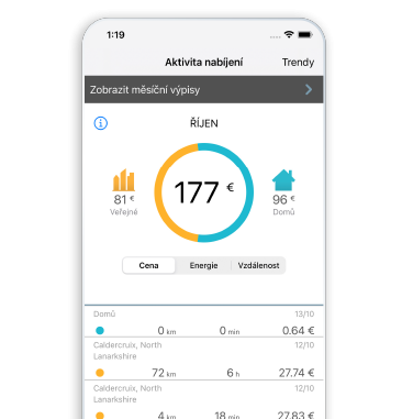 ChargePoint app charging activity screen ChargePoint app charging activity screen